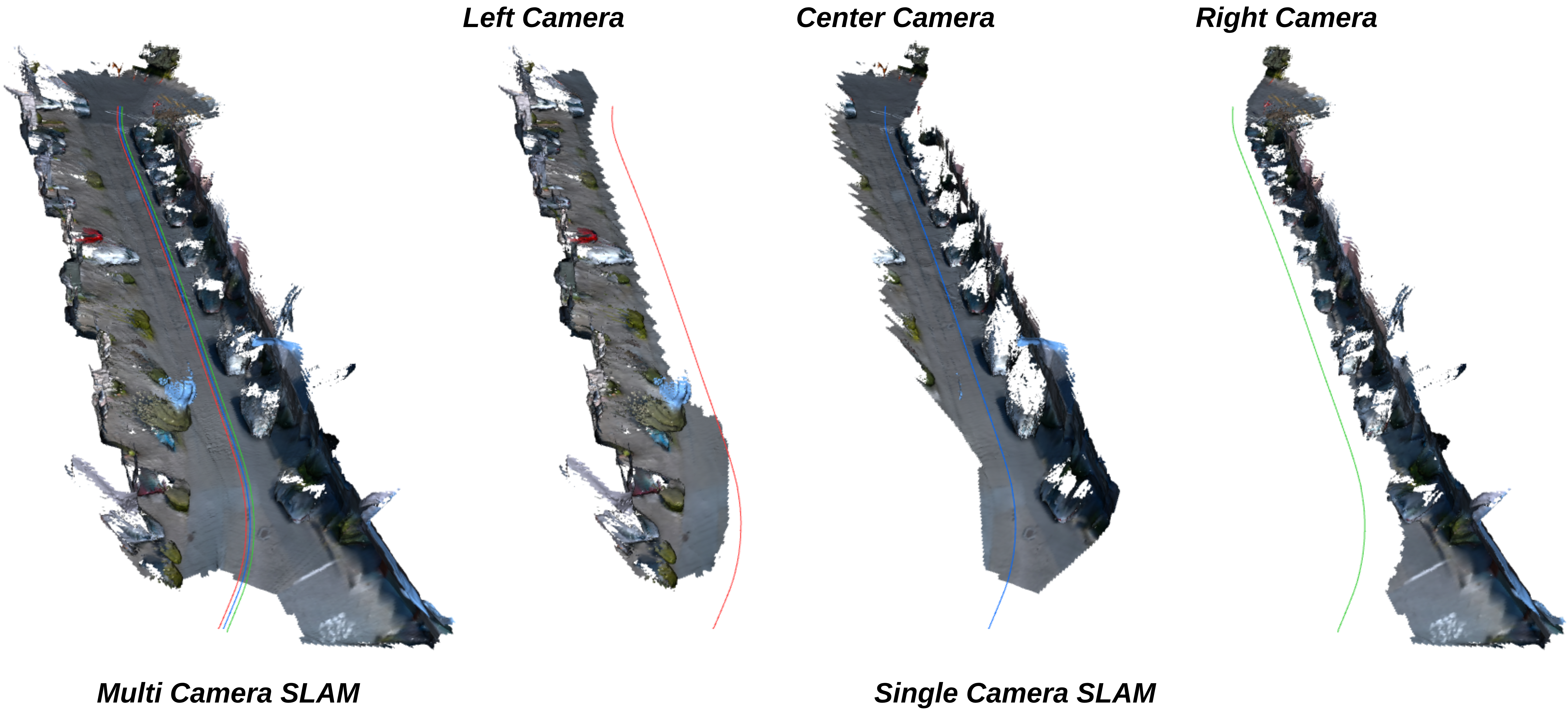 Right Image